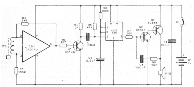 Figura 1 – Diagrama
