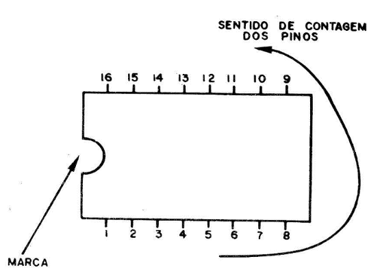 Figura 6 - Identificação dos pinos de um C.E Figura 6 - Identificação dos pinos de um C.E