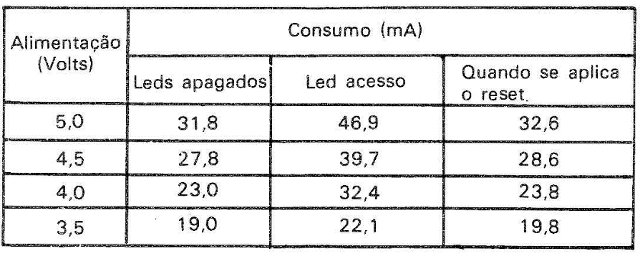 Figura 14
Figura 14