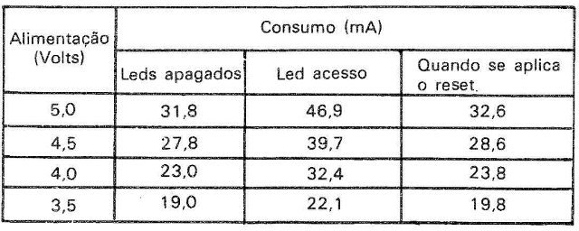 Figura 14
