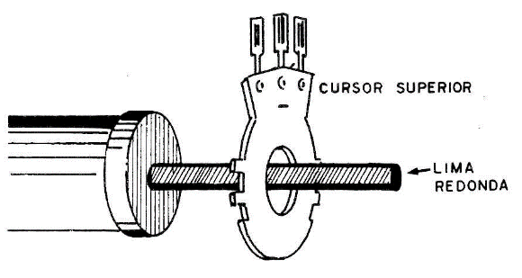 Figura 8
