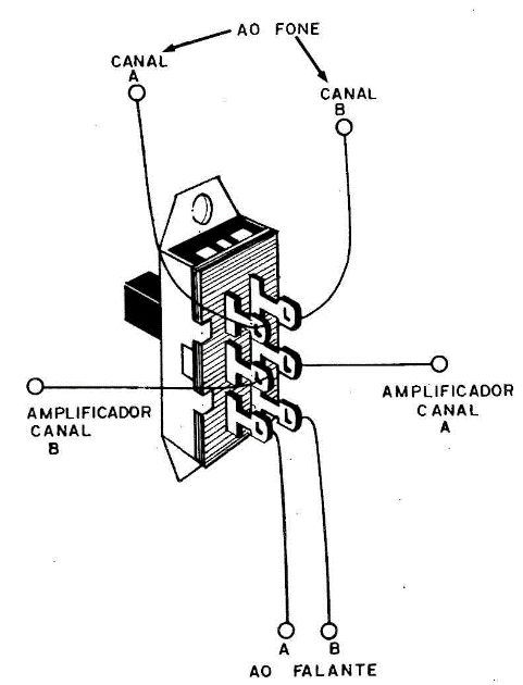 Figura 12
