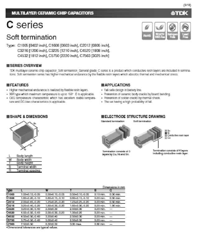 Figura 4 – Página do datasheet
