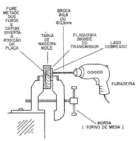 Modo de prender a plaquinha para furar com furadeira grande (Os locais dos furos estão numerados na figura 5).
Modo de prender a plaquinha para furar com furadeira grande (Os locais dos furos estão numerados na figura 5).