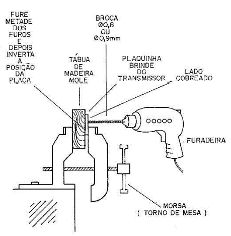 Modo de prender a plaquinha para furar com furadeira grande (Os locais dos furos estão numerados na figura 5).
