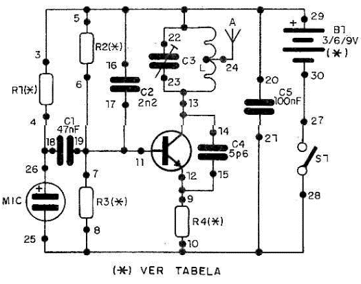 Diagrama completo do aparelho
Diagrama completo do aparelho