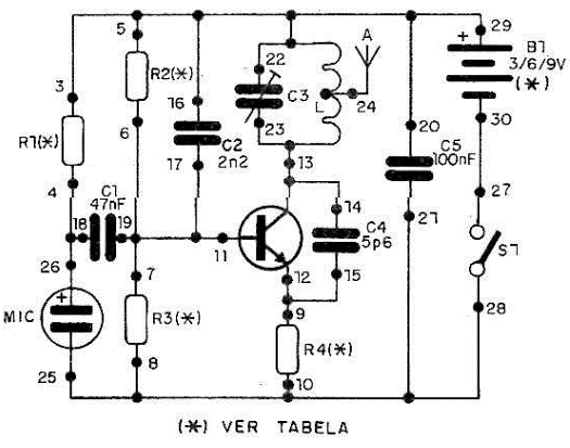 Diagrama completo do aparelho
