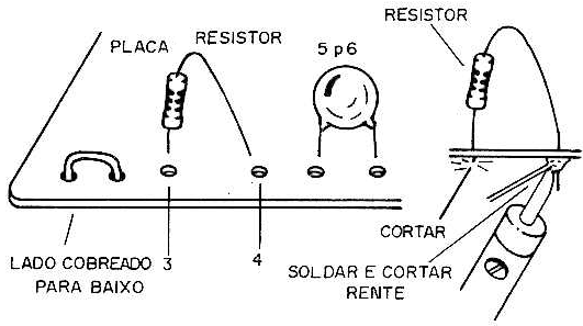 Fgura 7 - Soldando resistores e capacitores
Fgura 7 - Soldando resistores e capacitores