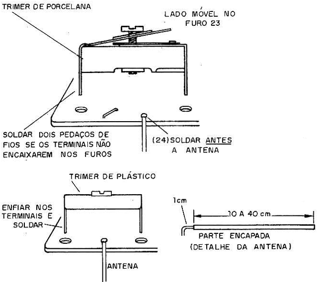 Figura 8 – Soldando a antena e o trimmer
Figura 8 – Soldando a antena e o trimmer