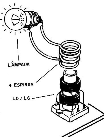 Usando o anel de Hertz no ajuste do transmissor.
Usando o anel de Hertz no ajuste do transmissor.