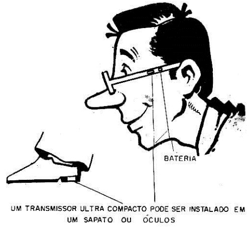 Locais ideias para tranmissores localizadores
Locais ideias para tranmissores localizadores