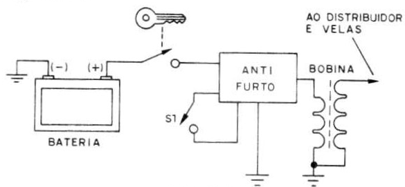 FIGURA 4
FIGURA 4