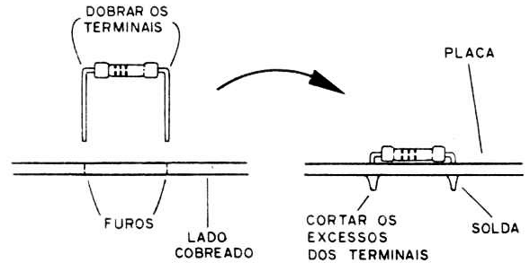 FIGURA 11
FIGURA 11