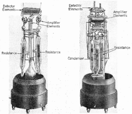 Figura 3 – Uma “válvula integrada” com um circuito de duas etapas de 1926!
Figura 3 – Uma “válvula integrada” com um circuito de duas etapas de 1926!