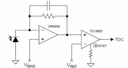 Figura 5 – receptor óptico
Figura 5 – receptor óptico
