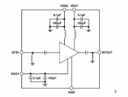 Figura 1 – Diagrama de blocos do ADL8106
Figura 1 – Diagrama de blocos do ADL8106