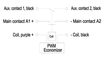 Figura 2 – Diagrama
Figura 2 – Diagrama