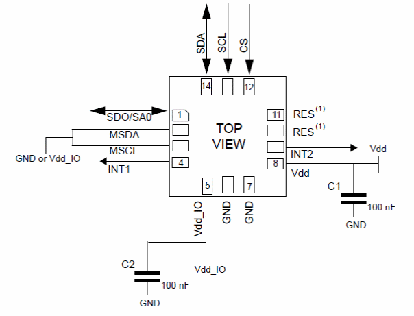 Figura 4 – Conexões para operação no modo 1.
