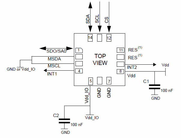 Figura 4 – Conexões para operação no modo 1.
Figura 4 – Conexões para operação no modo 1.