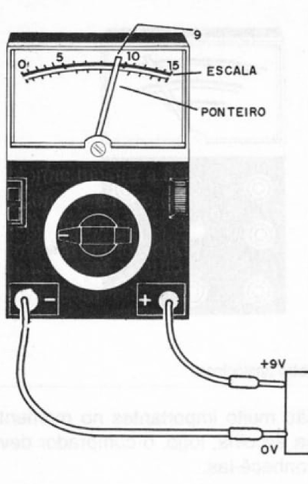 Fig. 1 - O multímetro analógico.
Fig. 1 - O multímetro analógico.