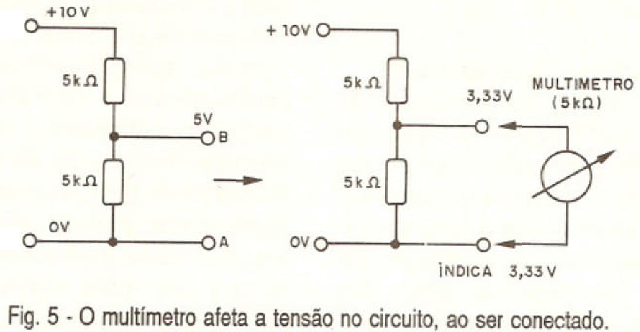 O multímetro afeta a tensão no circuito ao ser conectado.
O multímetro afeta a tensão no circuito ao ser conectado.