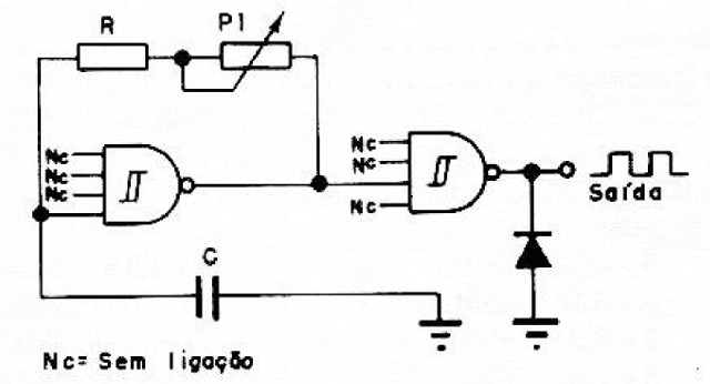 Figura 2
Figura 2
