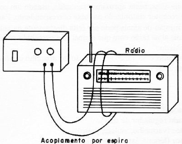 Figura 6
Figura 6