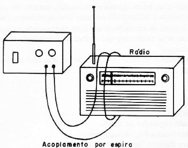 Figura 6
