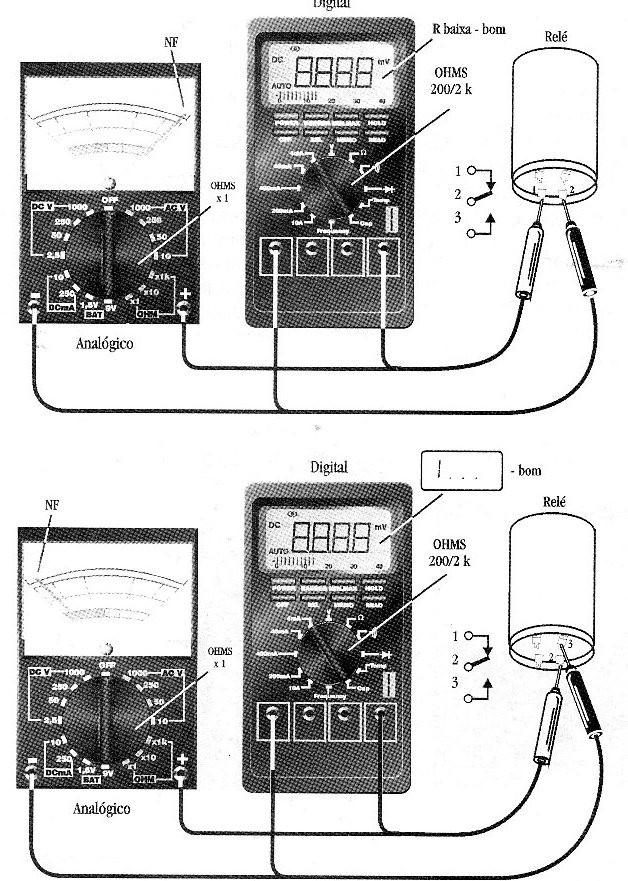 Figura 3 – fazendo o teste de contatos de um relé.
Figura 3 – fazendo o teste de contatos de um relé.