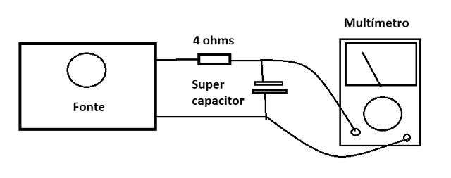 Figura 2 – Circuito para carga
Figura 2 – Circuito para carga