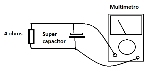 Figura 4 – Circuito para a descarga
Figura 4 – Circuito para a descarga