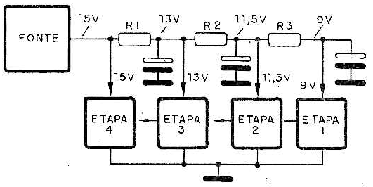 Alimentação típica de um circuito
