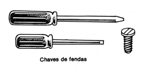 Figura 2 – Chaves de fendas comuns
Figura 2 – Chaves de fendas comuns