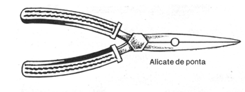 Figura 6 – Alicate de ponta ou bico de pato
