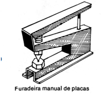 Figura 10 – Um furador de placas tipo grampeador
Figura 10 – Um furador de placas tipo grampeador