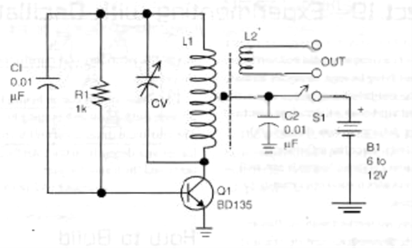 Figura 1 -O diagrama do oscilador
Figura 1 -O diagrama do oscilador