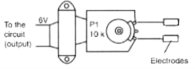 Figura 7 - O transdutor 
