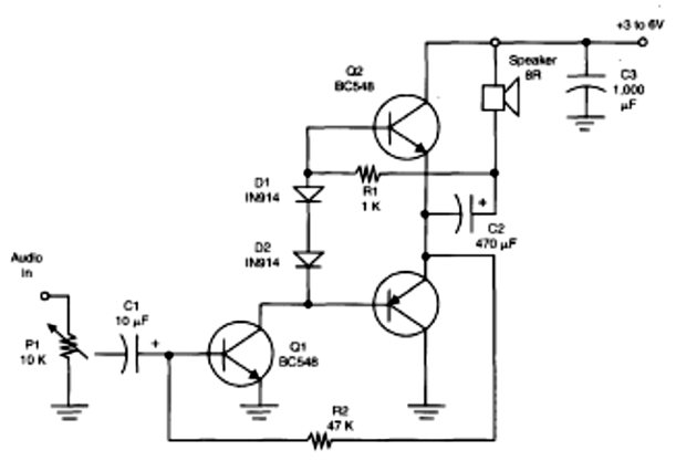Figura 25 - Amplificador de áudio usando um transistor bipolar comum.
Figura 25 - Amplificador de áudio usando um transistor bipolar comum.