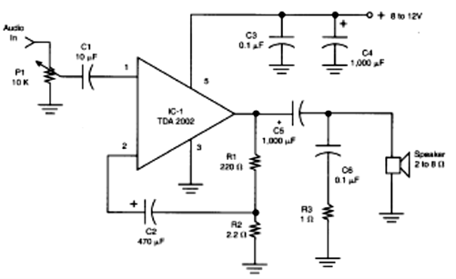 Figura 26 - Amplificador de alta potência usando o TDA2002.
Figura 26 - Amplificador de alta potência usando o TDA2002.