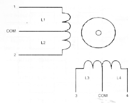 Figura 3 - Símbolo e organização das de um motor de passo de quatro fases.
Figura 3 - Símbolo e organização das de um motor de passo de quatro fases.