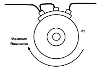 Figura 9 - Colocando P1 na posição de resistência máxima (corrente mínima).
