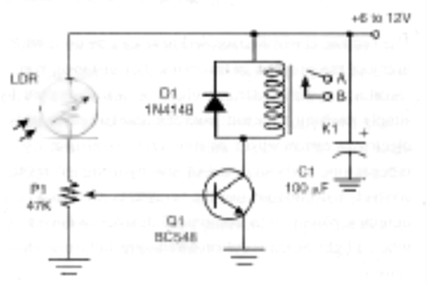 Figura 2 - O esquema do controle remoto.
Figura 2 - O esquema do controle remoto.