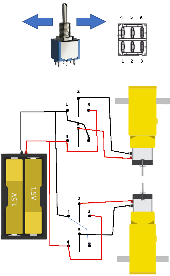Figura 28 – Circuito do controle e ligação com os motores

