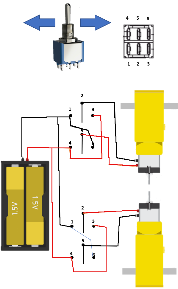Figura 28 – Circuito do controle e ligação com os motores
Figura 28 – Circuito do controle e ligação com os motores