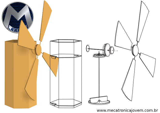 11 ideias de Energia eólica  energia eolica, moinho de vento, moinhos de  vento