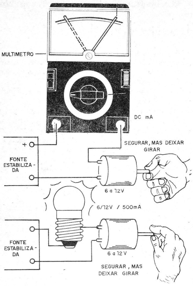    Figura 4 – Demonstrando a absorção de energia
