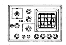 Figura 1 – Osciloscópio comum
Figura 1 – Osciloscópio comum