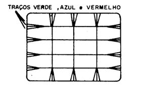 Figura 3 – Imagem fora de registro
