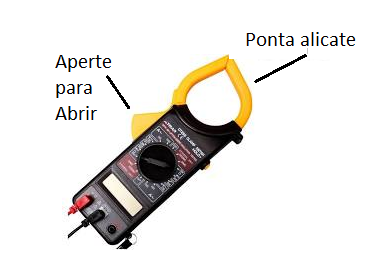 Figura 3 – A ponta de medida do alicate amperométrico
Figura 3 – A ponta de medida do alicate amperométrico