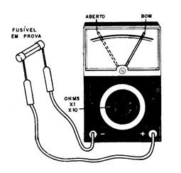 Figura 1 – Testando um fusível com o multímetro
